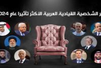 تاثیرگذارترین شخصیت عربی در نظرسنجی شبکه آرتی 