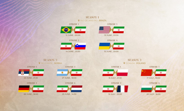  برنامه مرحله مقدماتی والیبال لیگ ملت‌های ۲۰۲۵