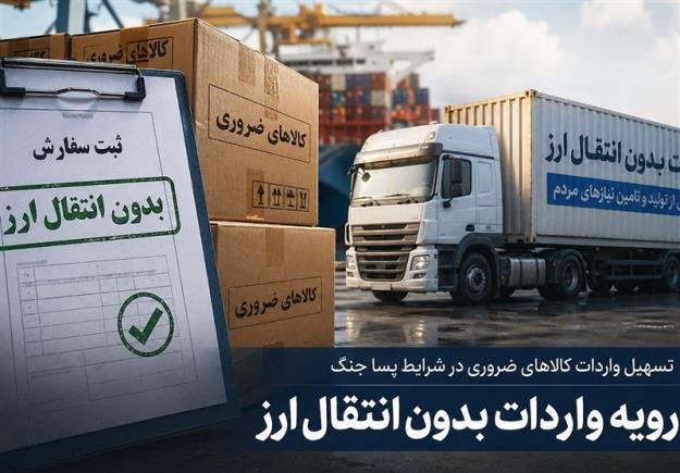فهرست برخی اقلام ضروری مشمول ثبت سفارش بدون انتقال ارز ابلاغ شد 