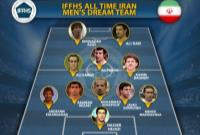 منتخب تیم ملی فوتبال ایران از نگاه فدراسیون بین‌المللی تاریخ و آمار