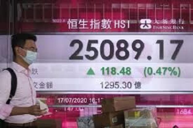 سقوط سهام، واکنش بازار چین به جنگ دیپلماتیک آمریکا