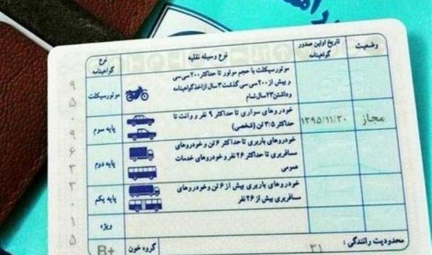 گواهینامه‌های رانندگی در سه رنگ، رتبه بندی می‌شوند